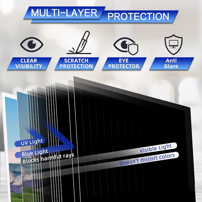 FILMEXT 31.5 inch Computer Privacy Screen Filter - Image 6
