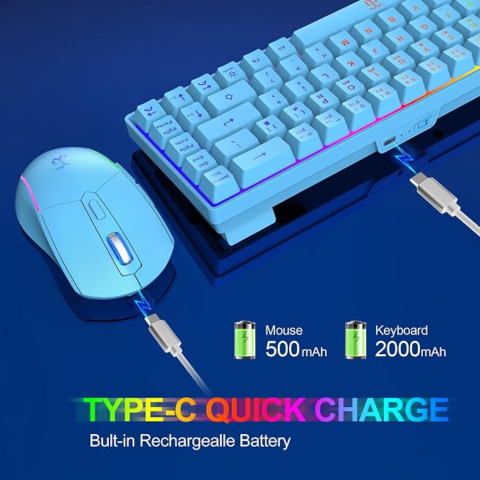 Snpurdiri 60% Wireless Gaming Keyboard and Mouse Combo, LED Backlit - Image 3