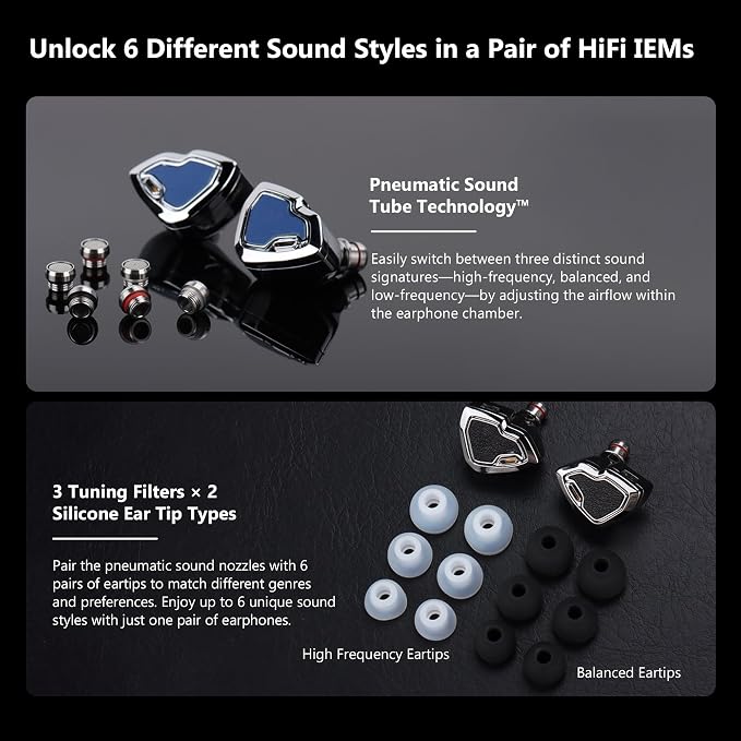MS2 PRO in-Ear Monitor, 10.2mm Dual-Magnetic Drivers 1DD+1BA Hybird IEMs Wired - Image 4