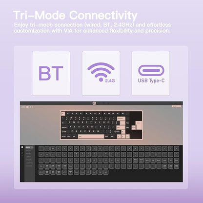 KEEBMONKEY WOBKEY Rainy 75 CNC Aluminum HMX/JWK/Cocoa Switches Triple-Mode - Image 5