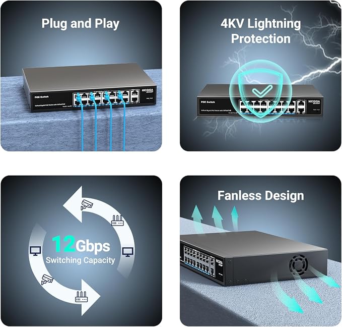 NICGIGA 18 Port PoE+@250W Switch - Image 6