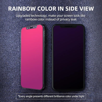 EGKimBa Privacy Screen Protector compatible - Image 3