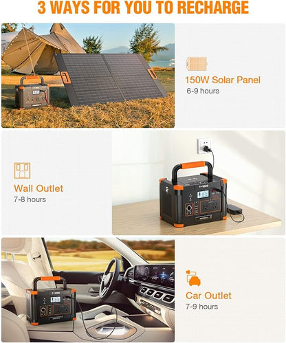 GRECELL 999Wh Solar Generator 1000W, Portable Power Station - Image 9