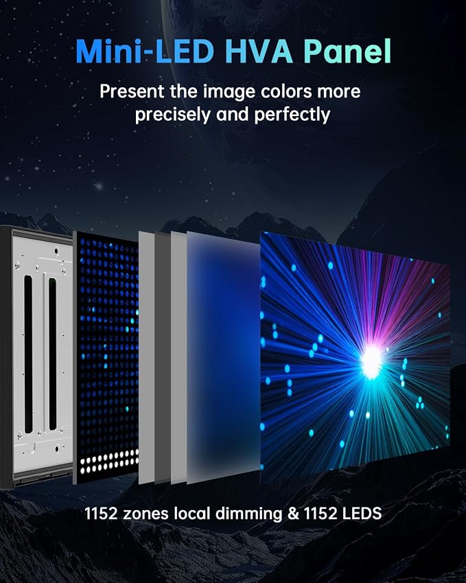 KTC 27 Inch Mini LED Gaming Monitor - Image 2