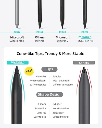 Metapen Stylus Pen M1 for Microsoft Surface, Compatible - Image 6
