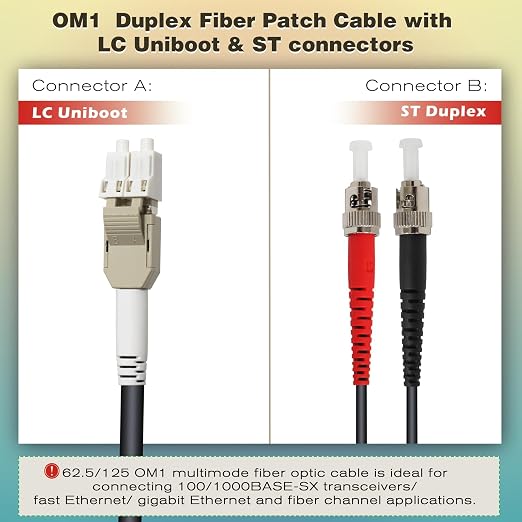 6ft / 2m Outdoor Armored OD-5mm OM1 LC to ST Fiber Cable, LC-ST Fiber Optic - Image 3