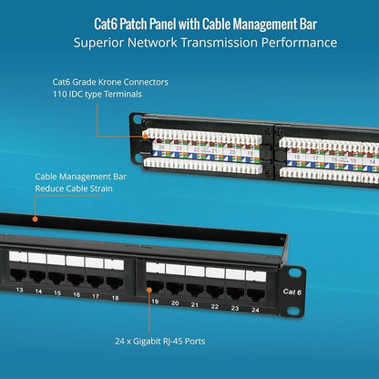 Tecmojo 24 Port Patch Panel, Cat6 Patch Panel, 1U Patch Panel, Network Patch - Image 4