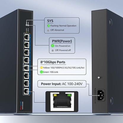 8-Port 10Gb RJ45 Ethernet Switch Unmanaged, VunLink 10GBase-T Multi-Gig Network - Image 4