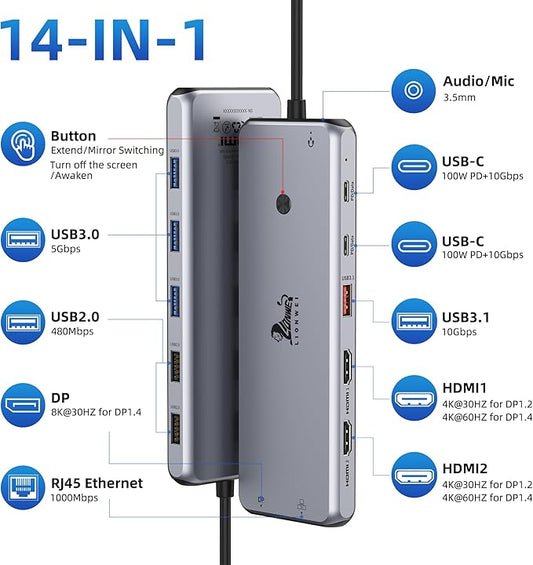 14 in 1 USB C Docking Station - Image 2
