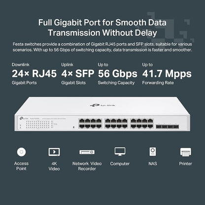 TP-Link Festa FS328G 28 Port Gigabit Smart Managed Network Switch - Image 4