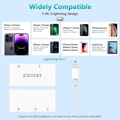 SD Card Reader for iPhone, 5-in-1 Multi iPhone Memory Card Reader for XD - Image 3