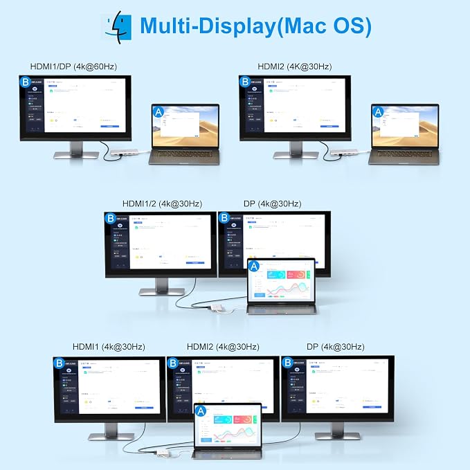 USB C Docking Station Dual Monitor - Image 4