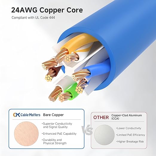 Cable Matters 10Gbps Snagless Cat 6 Ethernet Cable - 4ft - Image 6