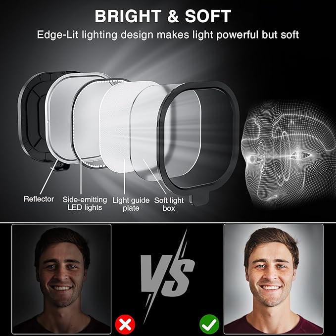 Video Conference Light for Computer, Dimmable Camera Lighting for Video - Image 2