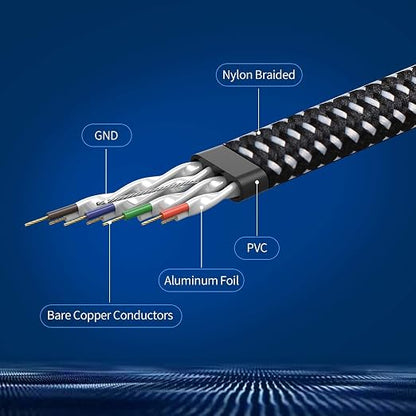 DanYee Cat 8 Ethernet Cable, Nylon Braided 6.5ft CAT8 High Speed Professional - Image 2