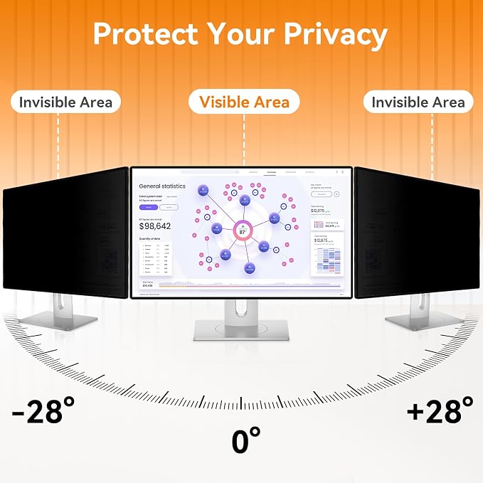 31.5 Inch Computer Privacy Screen - Image 5