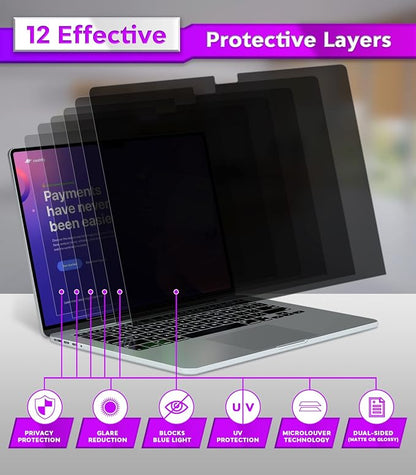 PYS MacBook Air 13.6 Inch Magnetic Privacy Screen - Image 6