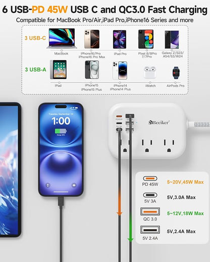 PD45W USB C Travel Power Strip, Cruise Power Strip - Image 4