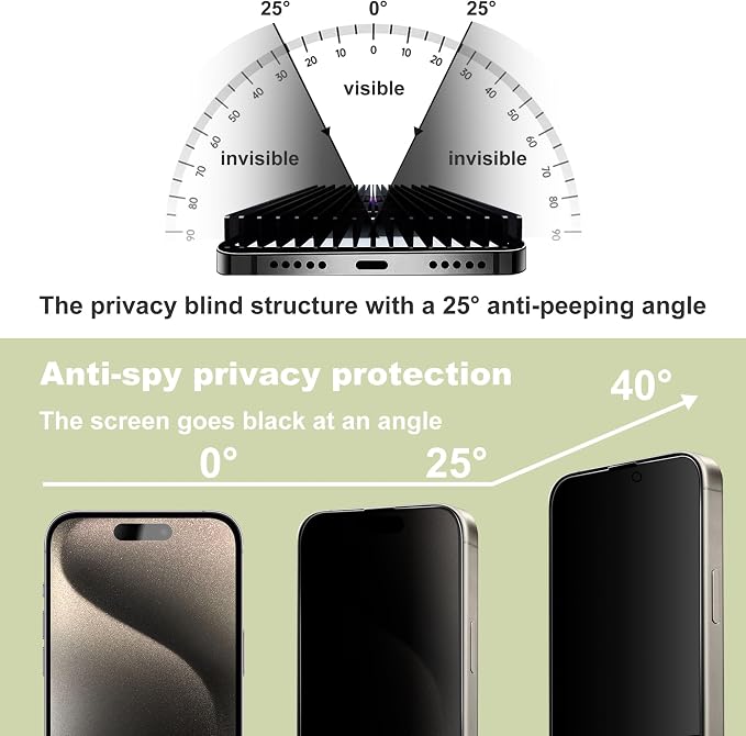 9H Tempered Glass, Full Coverage, Anti-Fingerprint, Auto Dust Removal, - Image 2