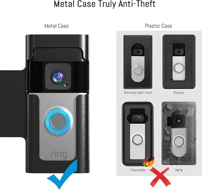 Anti Theft Ring Doorbell Mount - Image 3