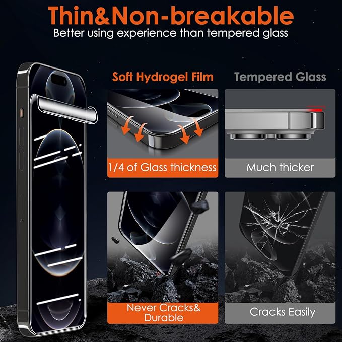 Screen Protector - Image 2