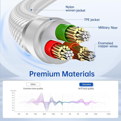SYNCWIRE Headphone Splitter, Nylon-Braided 3.5mm Extension Cable Audio Stereo Y - Image 5