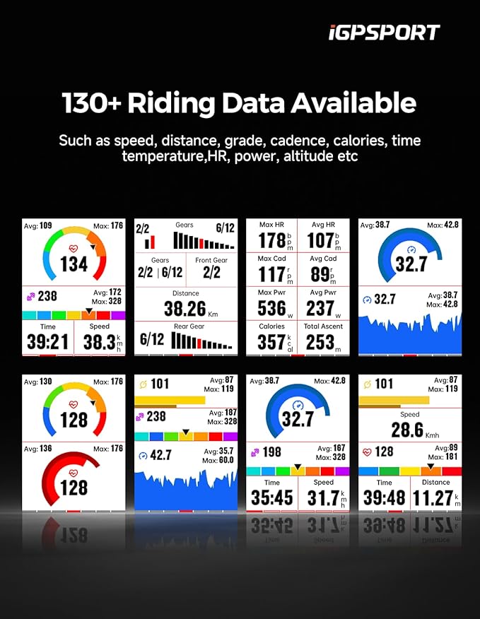 iGPSPORT BSC300T Wireless Bike Computer GPS, Touchscreen Offline MAP Navigation - Image 3