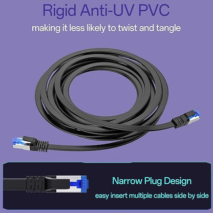 Cat8 Flat Ethernet Cable 100 FT Indoor & Outdoor, Invisable Ultra-Thin Ethernet - Image 6