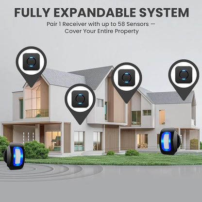 Wireless Motion Sensor LED Light - Image 8