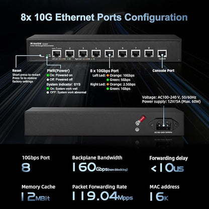 MokerLink 8 Port 10G Managed Ethernet Switch, 10G/5G/2.5G/1G Auto-Adaptive - Image 5