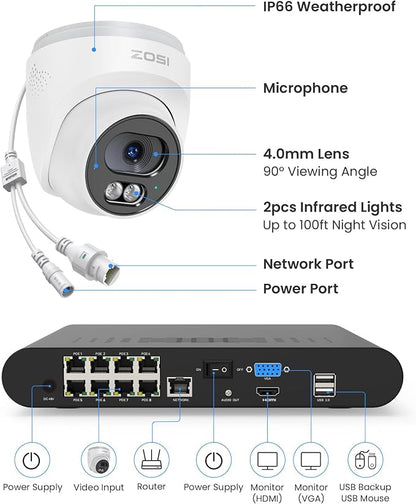 ZOSI C220 8CH 4MP QHD 2.5K PoE Home Security Camera System, 8CH 5MP 3K NVR - Image 9