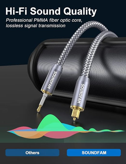 Toslink to Mini Toslink Cable Optical Audio Cable - Image 5