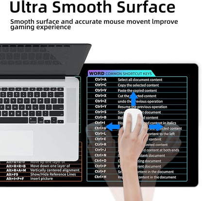 Galdas Gaming Mouse Pad XXL XL Large Long Extended Big Mousepad Non-Slip Rubber - Image 6