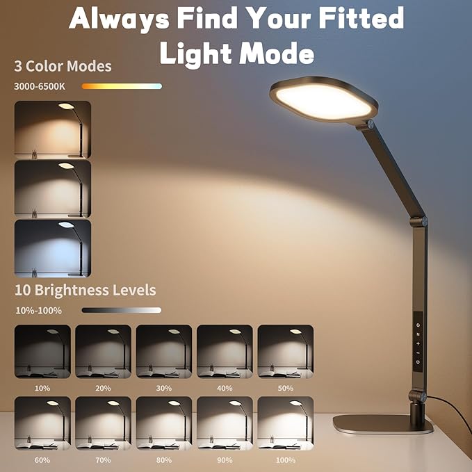 LED Desk Lamp for Home Office, 15W Desk Light - Image 3