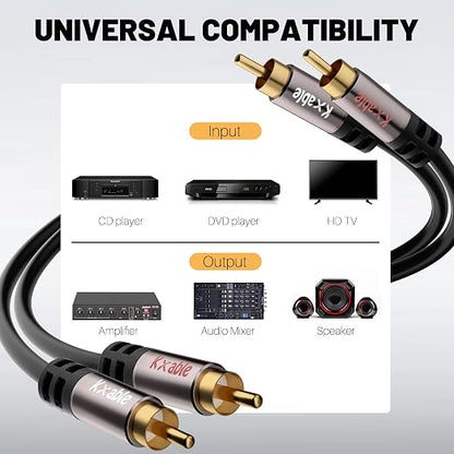 RCA Cable 35FT, 2RCA Male to 2RCA Male Stereo Audio Cable, 【Oxygen-Free Copper - Image 6