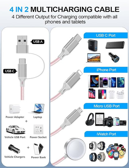 2 Pack Charging Cable for Apple Watch Charger/Samsung/iPhone Charger, - Image 2