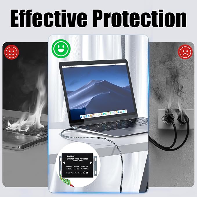 Ethernet Surge Protector Gigabit 2Pack, Network Protection PoE++, RJ45 Surge - Image 9