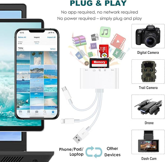 7-in-1 Memory Card Reader Universal Card Reader - Image 2