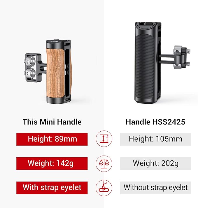 SMALLRIG Wooden Mini Handle Side Handgrip - Image 6