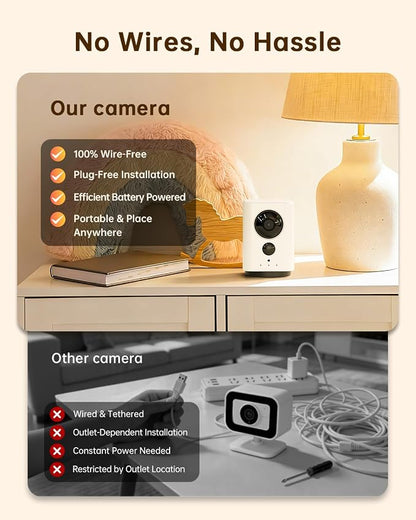 ELYSOO Wireless Indoor Camera: Battery Powered Pet/Dog Camera - Image 3