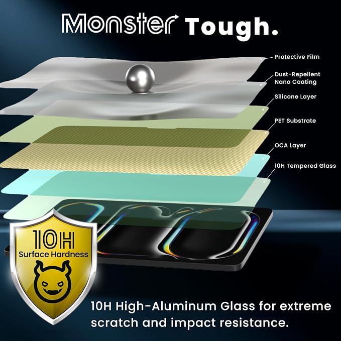 BELLEMOND Tempered Glass Screen Protector designed - Image 6