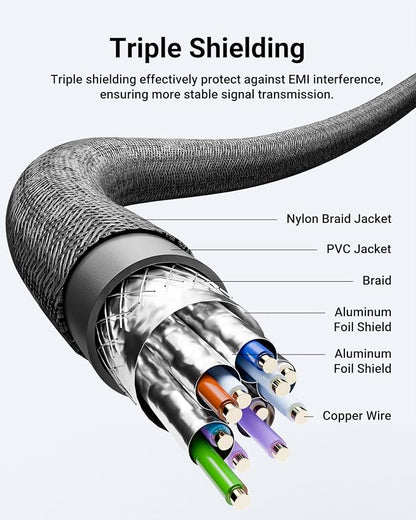 8K Short HDMI Extender Cable 0.6 FT Ideal - Image 7