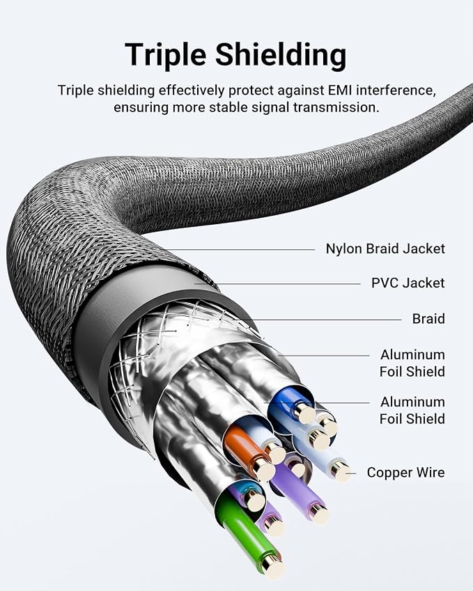 8K Short HDMI Extender Cable 0.6 FT Ideal - Image 7