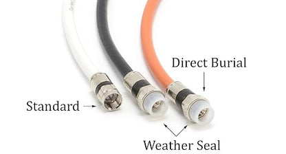THE CIMPLE CO Solid Copper Coaxial Cable 15 FT - Image 8