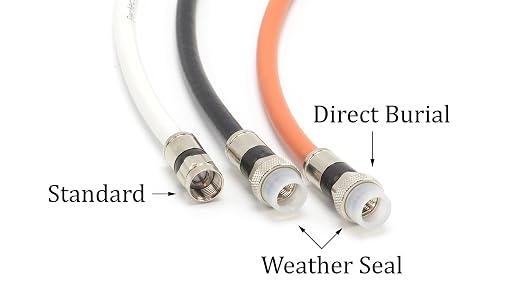 THE CIMPLE CO Solid Copper Coaxial Cable 150 FT - Image 8