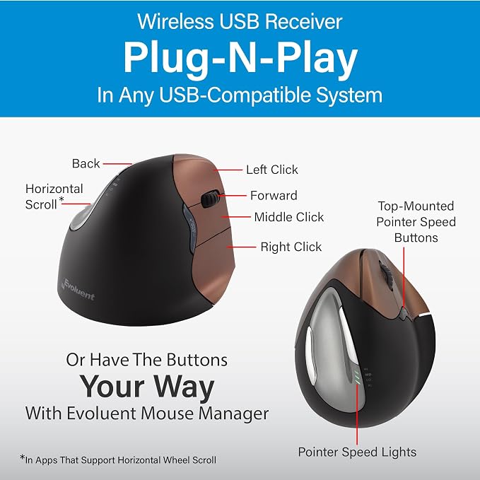 Evoluent – Inventor of The Vertical Mouse – VM4SW Ergonomic Vertical Mouse - Image 6