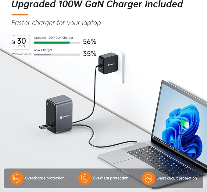 TobenONE USB C Docking Station Dual Monitor - Image 3
