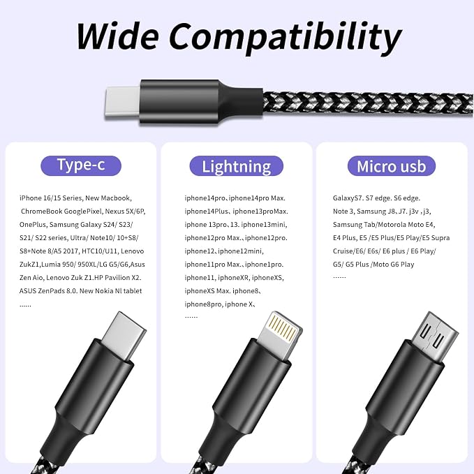 100W USB C Multi Charging Cable - Image 6