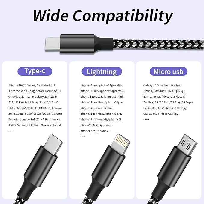 100W USB C Cable, 3 in 1 USB C Charger Cable - Image 6