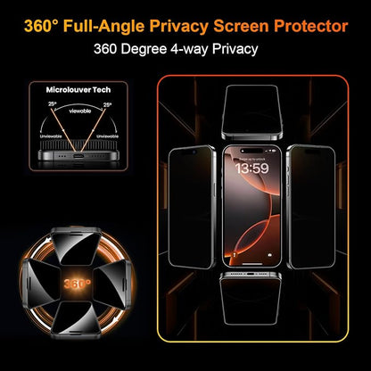 OneFish 2 Pack Privacy Screen Protector - Image 2